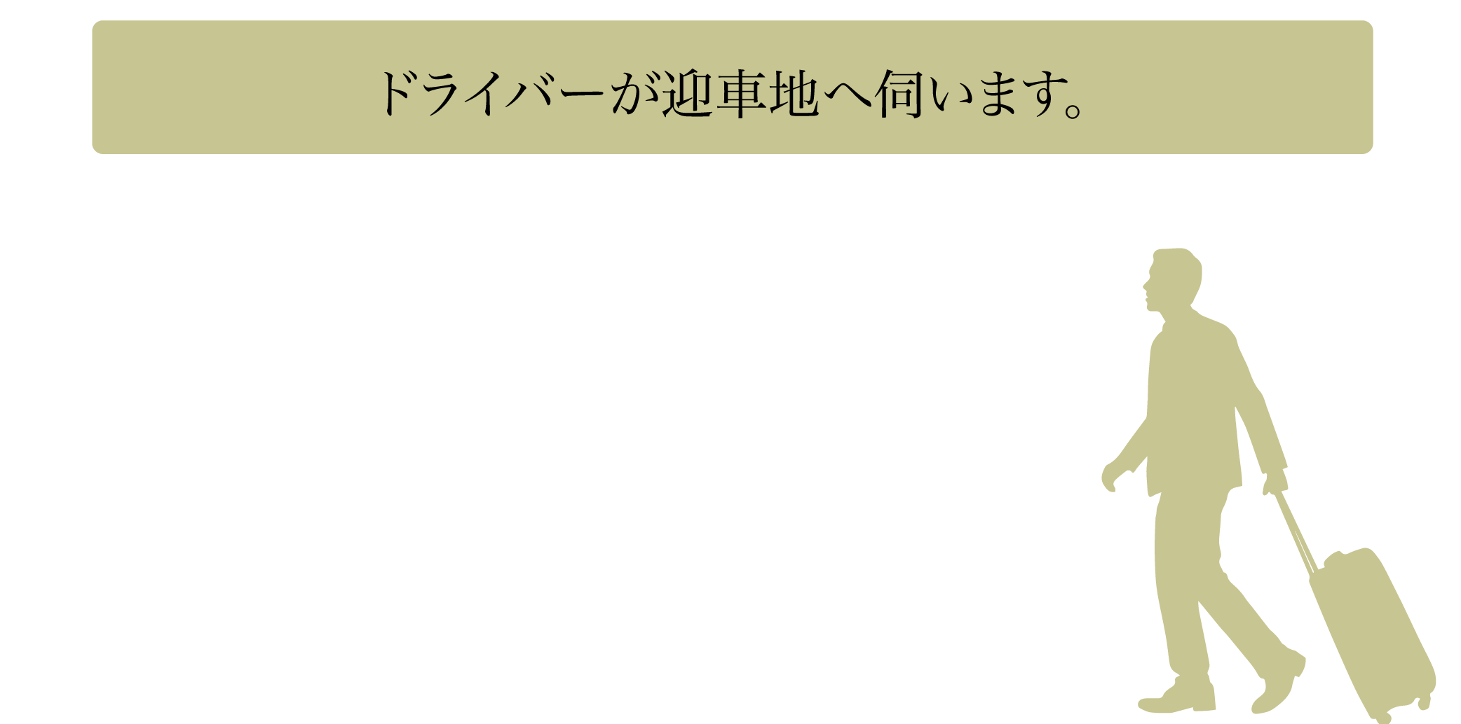 空港ハイヤーのサービス